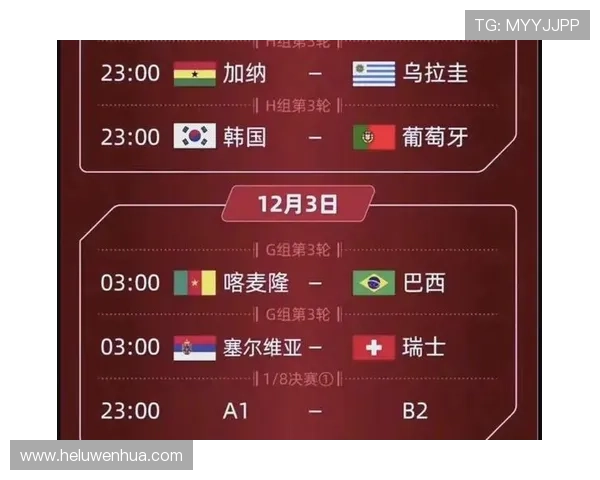 2026世界杯最新第三晋级解析