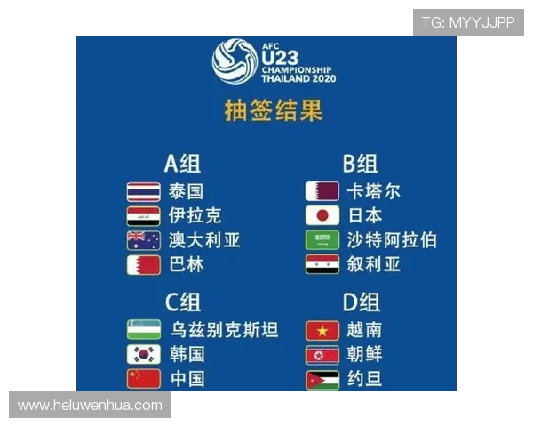 2026世界杯中北美区东道主名额怎么算