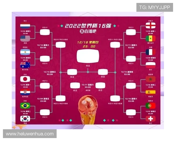 2026世界杯32强赛平局怎么办